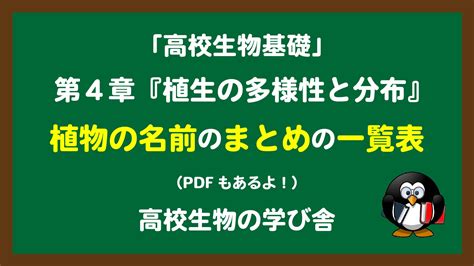 陽樹 陰樹 一覧 生物基礎|「高校生物基礎」植物の名前一覧シート（植生の多様性と分布）